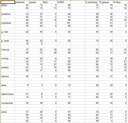 tabla_nutricional_page-0001 bb.jpg