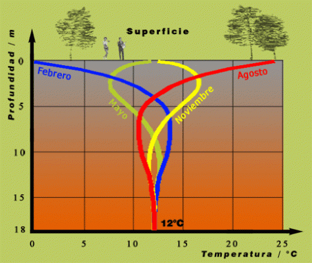 La_geotermia_01_g.gif